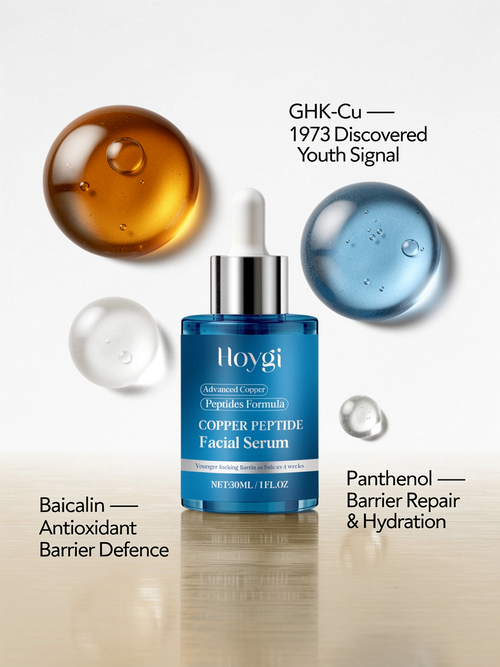 Dermalift™ Copper Peptide Serum